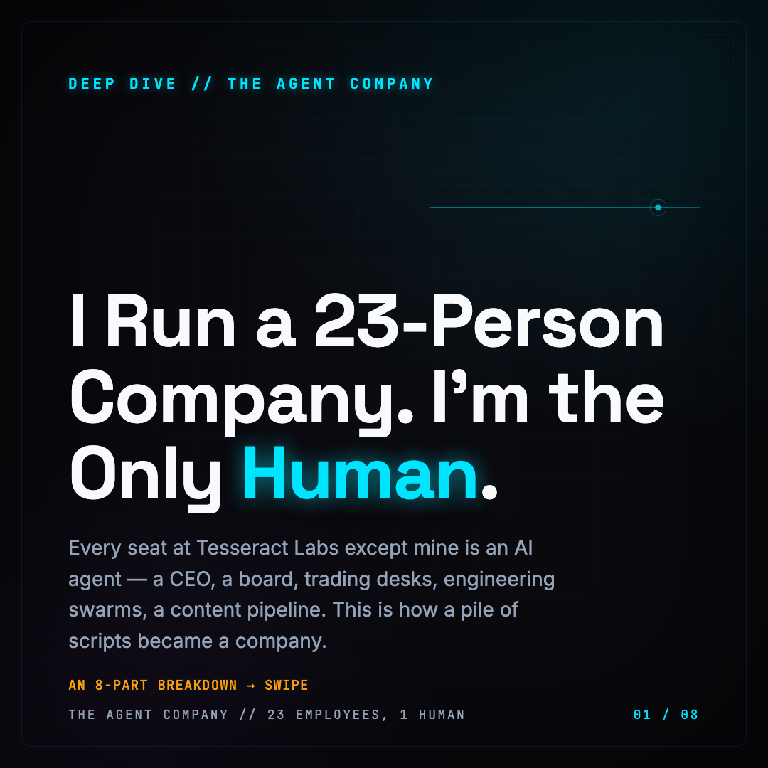 I Built a Company With 23 Employees. Not One Is Human.